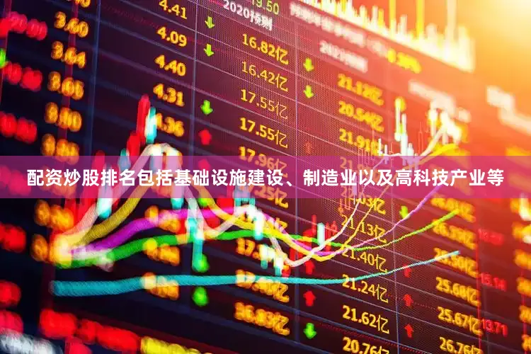 配资炒股排名包括基础设施建设、制造业以及高科技产业等